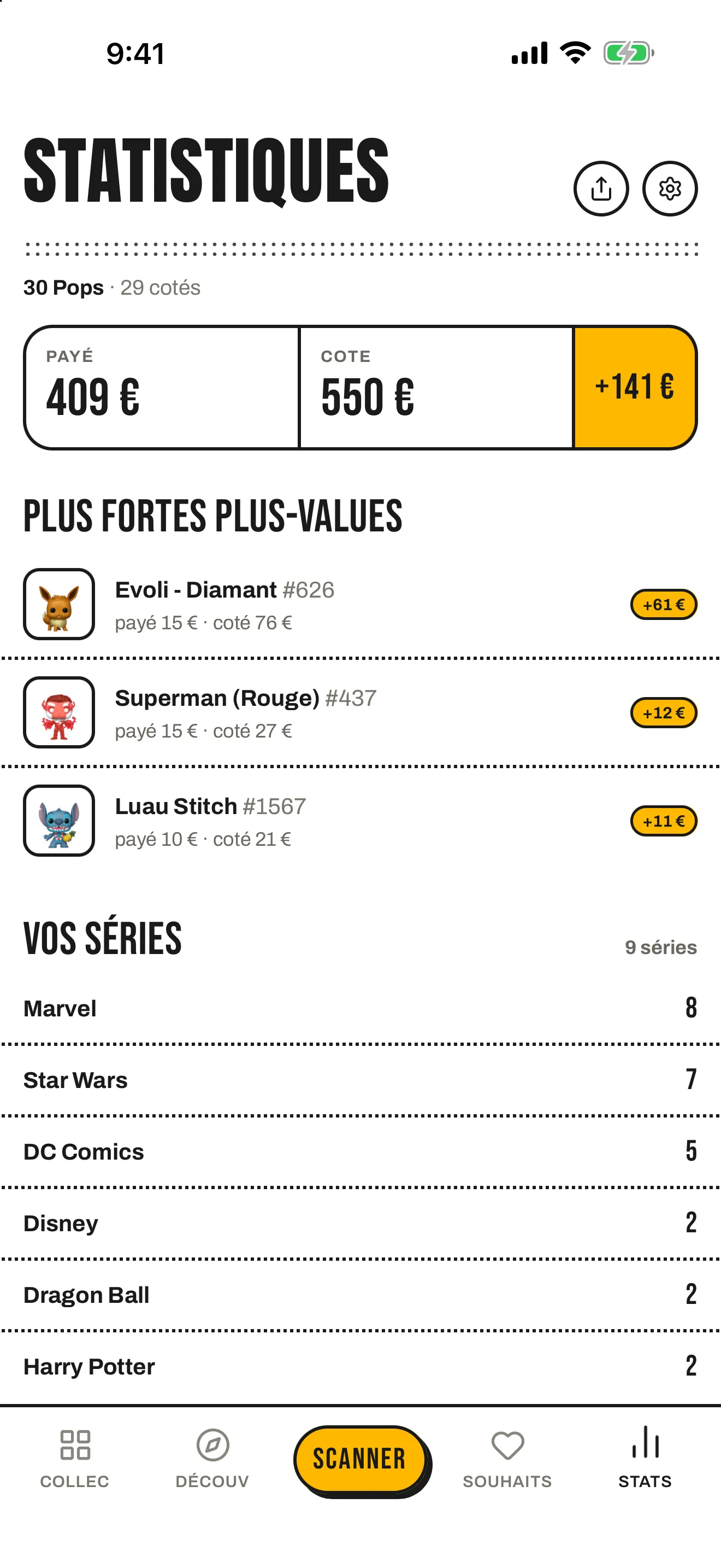 Les statistiques de Popfolio : payé 409 €, cote 550 €, +141 €, et les plus fortes plus-values.